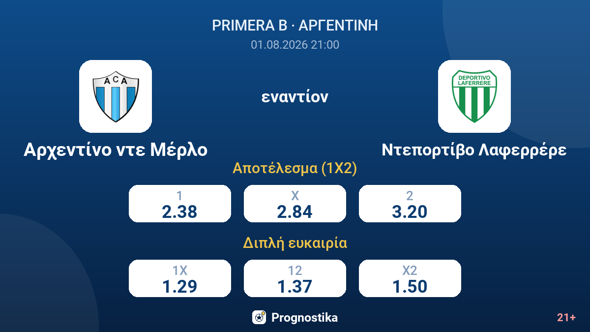 Αρχεντίνο ντε Μέρλο - Ντεπορτίβο Λαφερρέρε — αποδόσεις