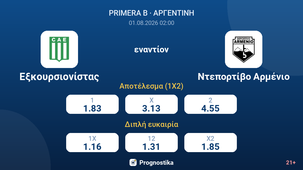 Εξκουρσιονίστας - Ντεπορτίβο Αρμένιο — αποδόσεις