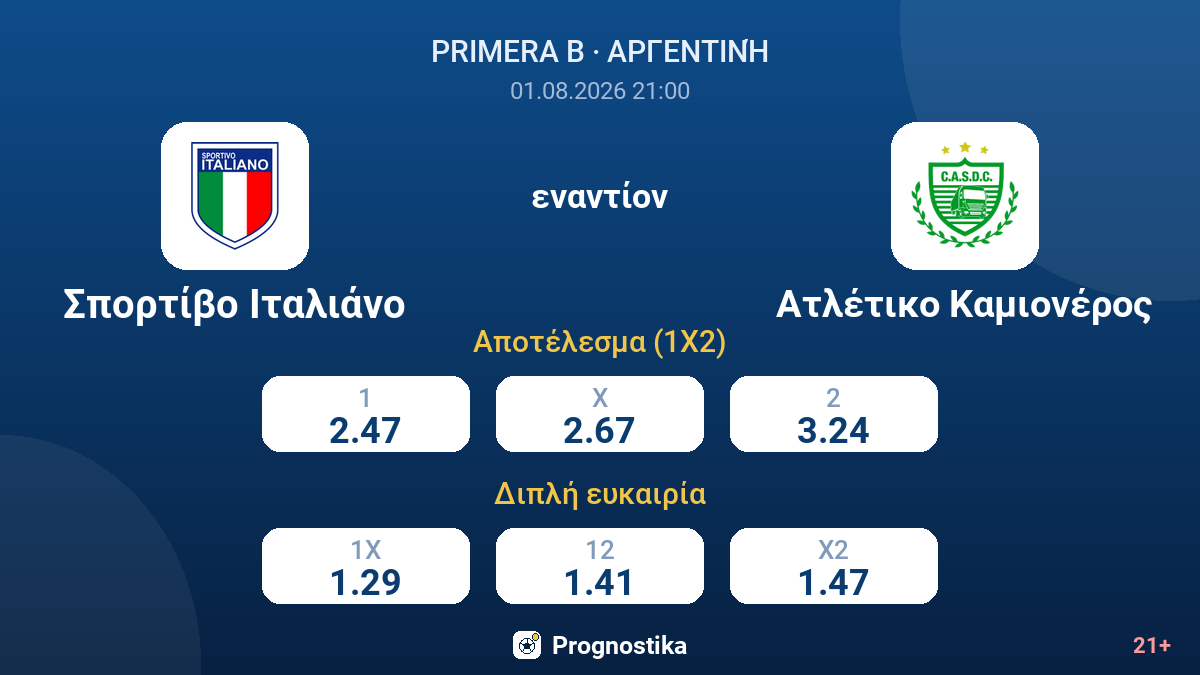 Σπορτίβο Ιταλιάνο - Ατλέτικο Καμιονέρος — αποδόσεις