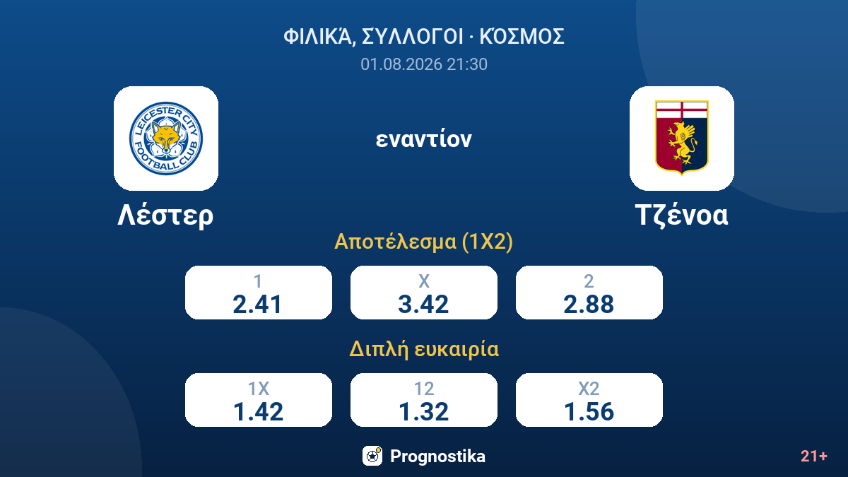 Λέστερ - Τζένοα — αποδόσεις