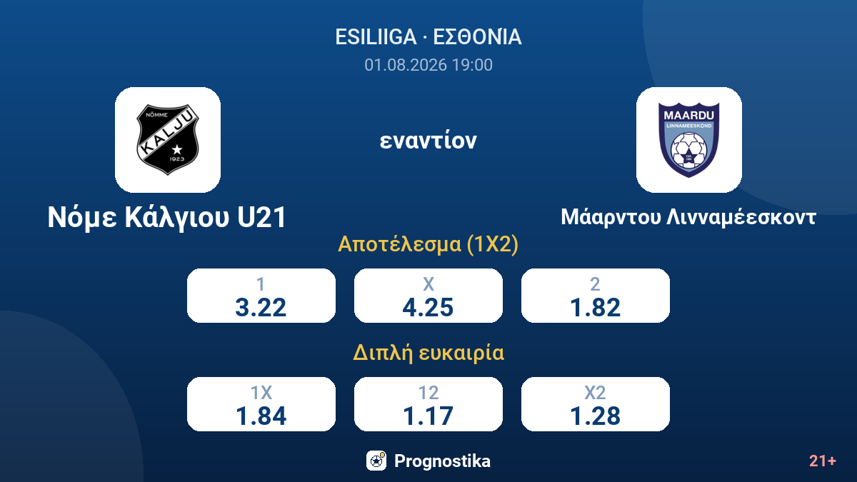 Νόμε Κάλγιου U21 - Μάαρντου Λινναμέεσκοντ — αποδόσεις
