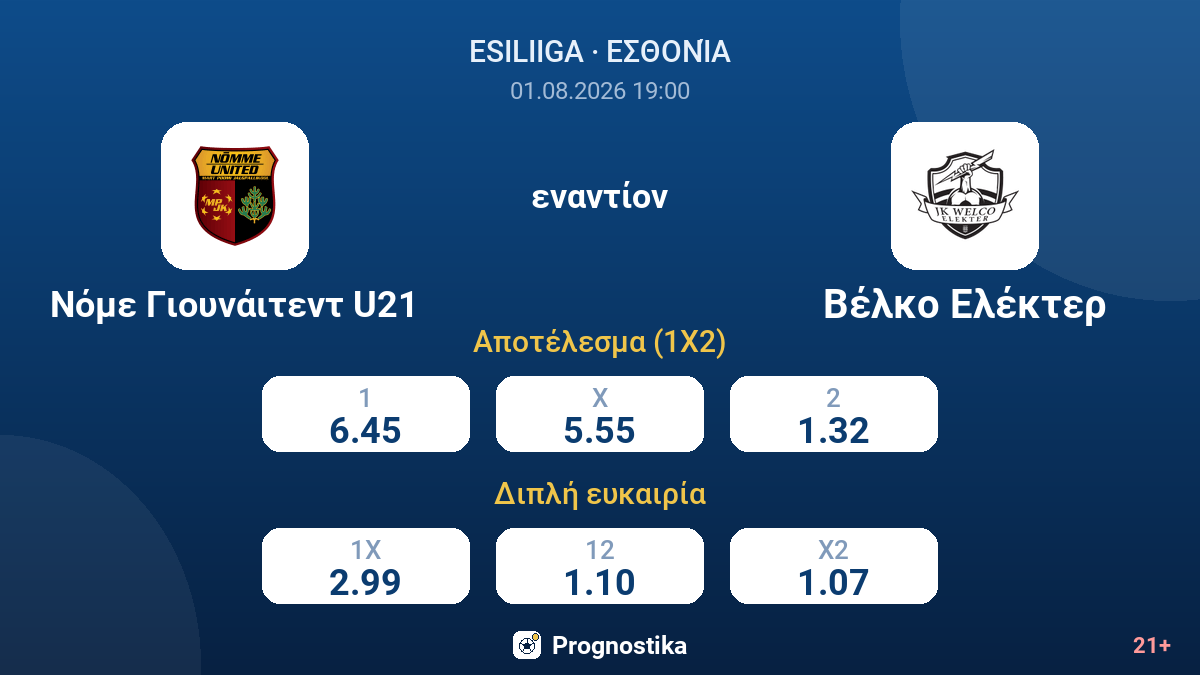 Νόμε Γιουνάιτεντ U21 - Βέλκο Ελέκτερ — αποδόσεις