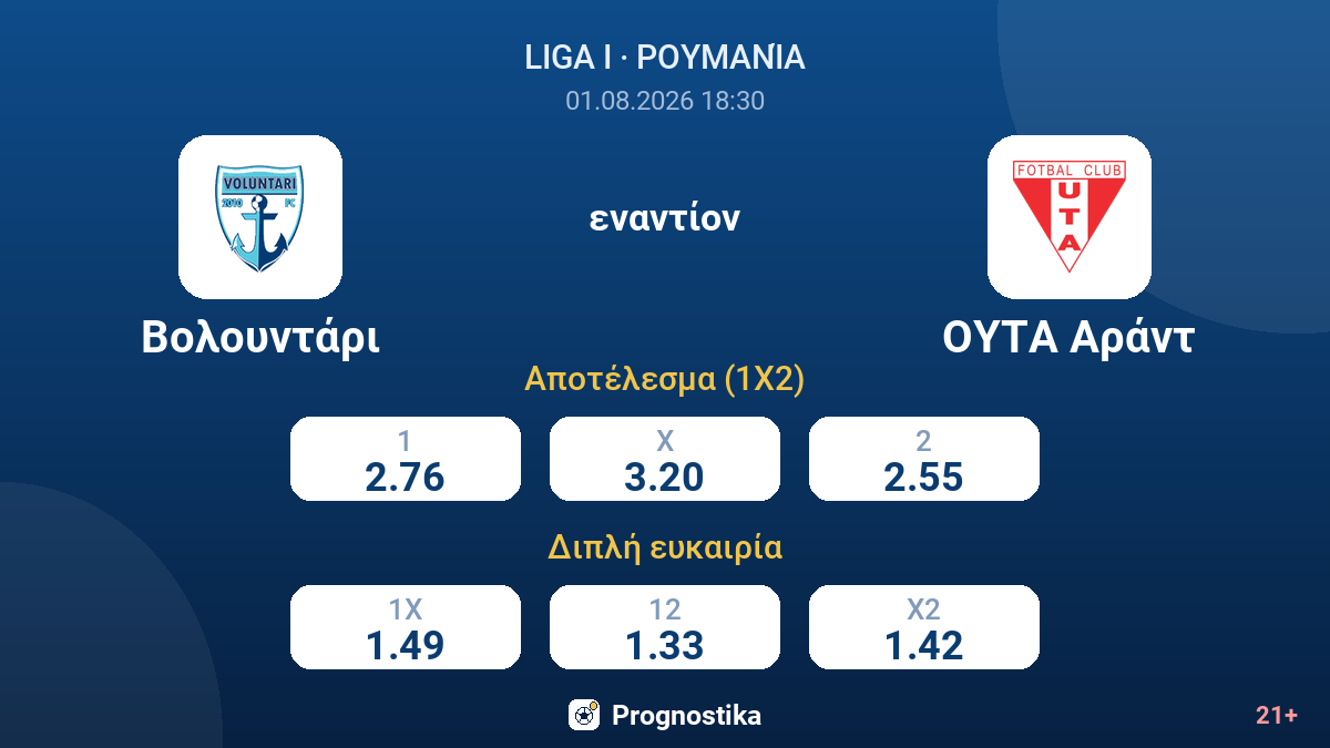 Βολουντάρι - ΟΥΤΑ Αράντ — αποδόσεις