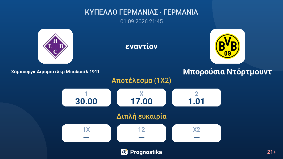 ΧΕΒΚ Αμβούργο - Μπορούσια Ντόρτμουντ — αποδόσεις