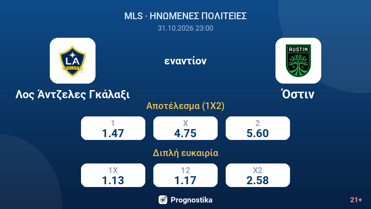Λος Άντζελες Γκάλαξι - Όστιν — αποδόσεις