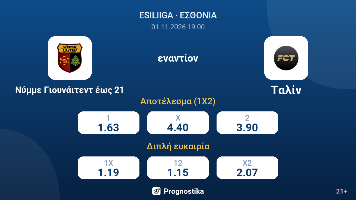 Νύμμε Γιουνάιτεντ έως 21 - Ταλίν — αποδόσεις