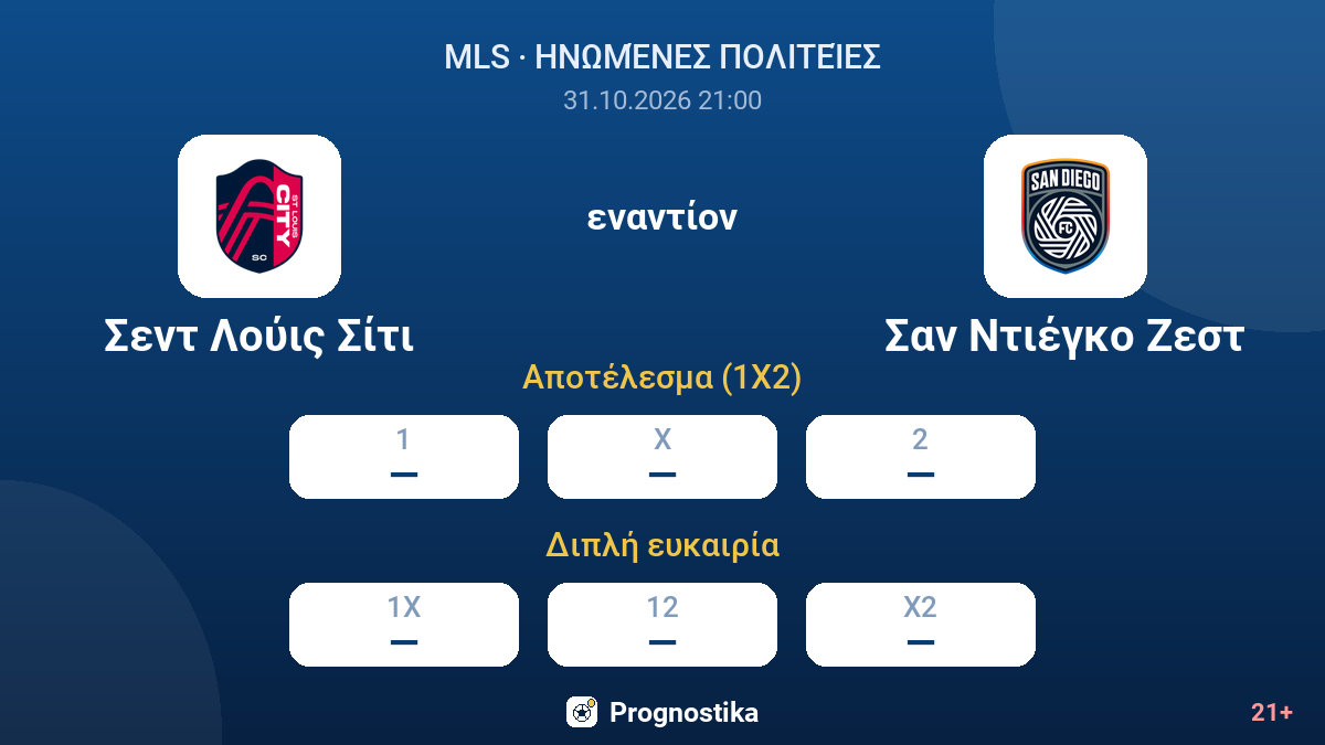 Σεντ Λούις Σίτι - Σαν Ντιέγκο Ζεστ — αποδόσεις