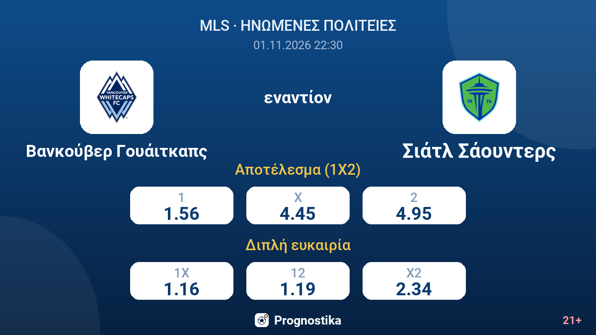 Βανκούβερ Γουάιτκαπς - Σιάτλ Σάουντερς — αποδόσεις