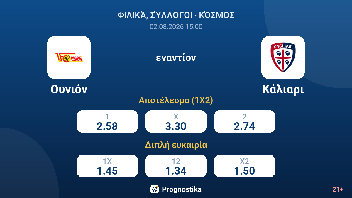 Ουνιόν - Κάλιαρι — αποδόσεις