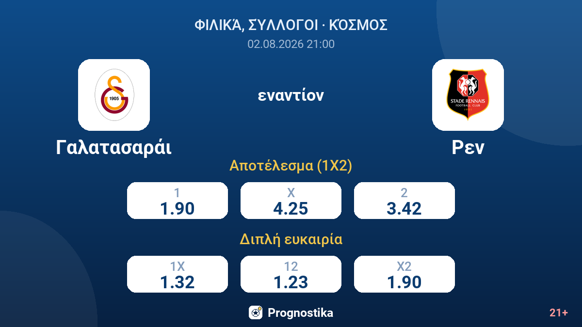 Γαλατασαράι - Ρεν — αποδόσεις