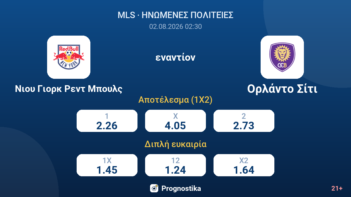 Νιου Γιορκ Ρεντ Μπουλς - Ορλάντο Σίτι — αποδόσεις