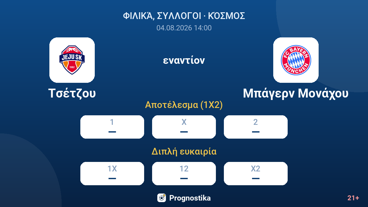 Τσέτζου - Μπάγερν Μονάχου — αποδόσεις