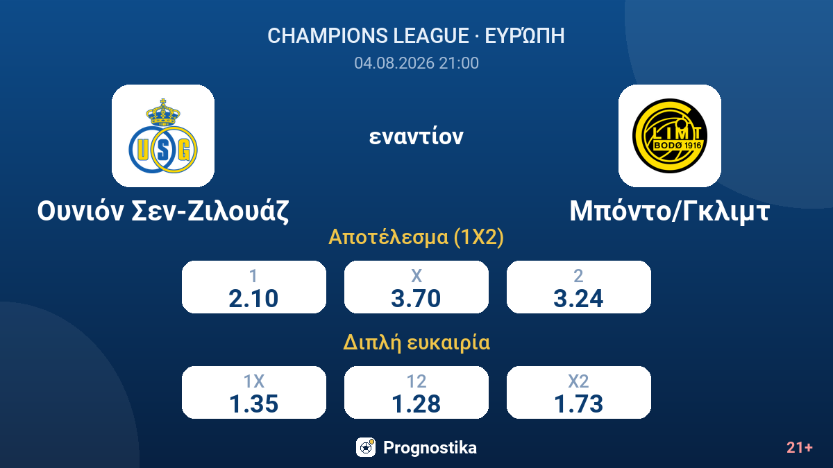 Ουνιόν Σεν-Ζιλουάζ - Μπόντο/Γκλιμτ — αποδόσεις