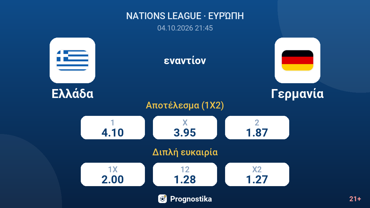 Ελλάδα - Γερμανία — αποδόσεις