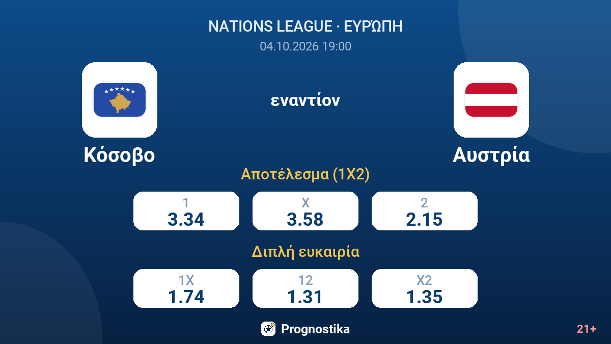 Κόσοβο - Αυστρία — αποδόσεις
