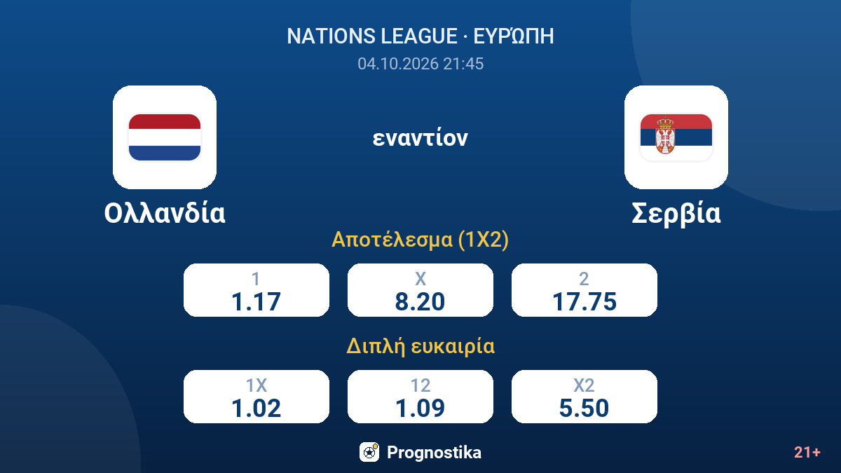 Ολλανδία - Σερβία — αποδόσεις