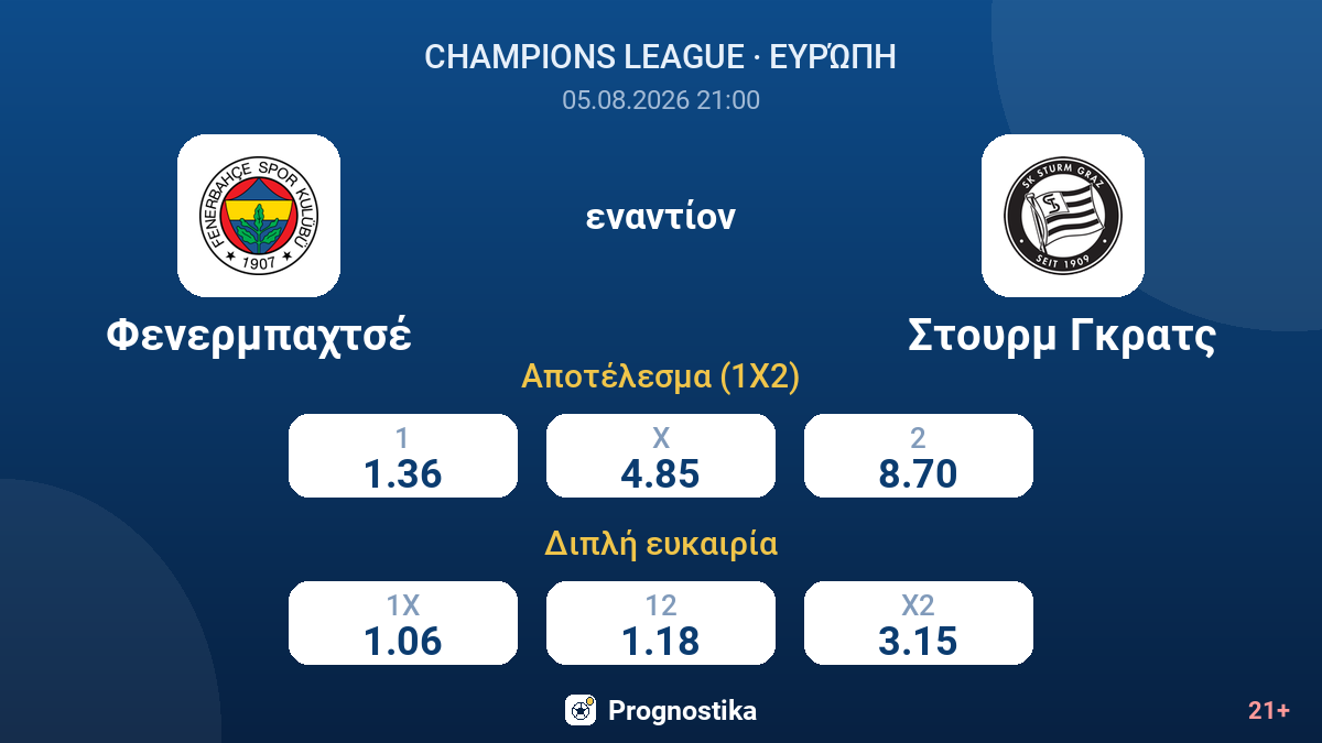 Φενερμπαχτσέ - Στουρμ Γκρατς — αποδόσεις