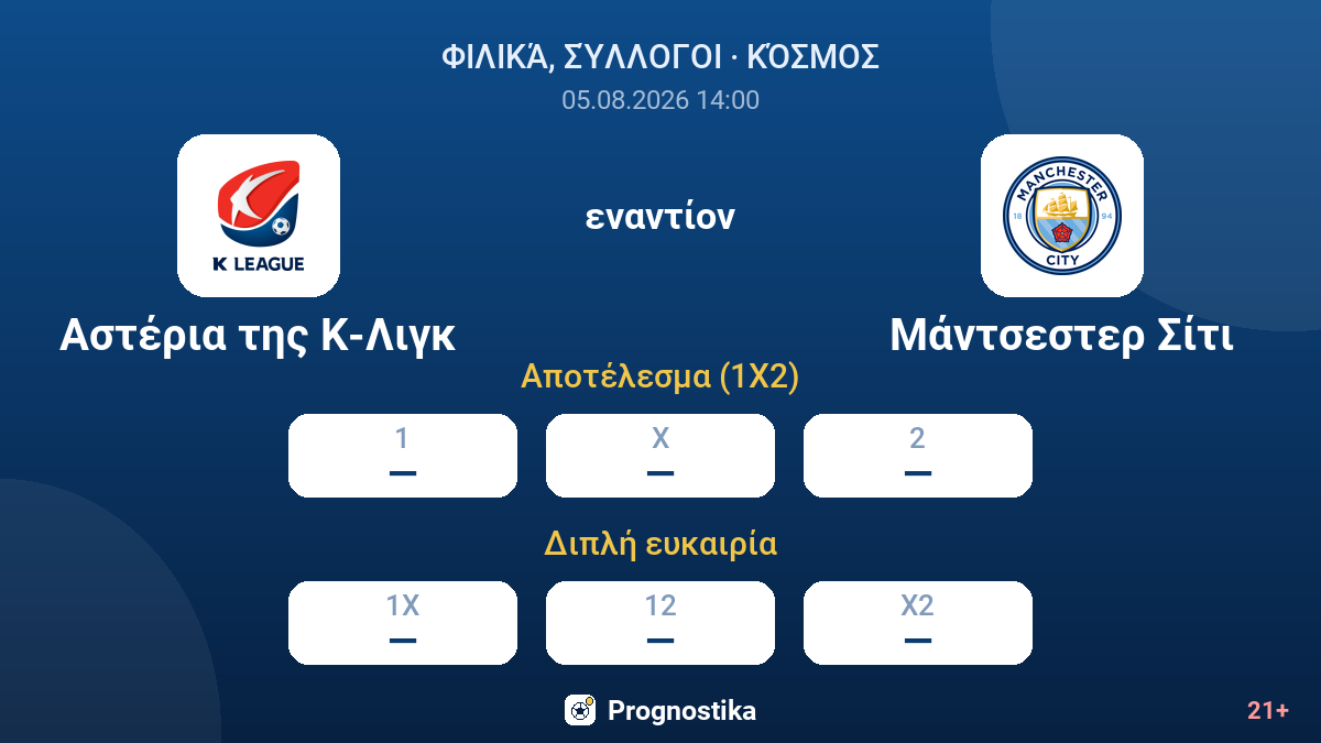 Αστέρια της Κ-Λιγκ - Μάντσεστερ Σίτι — αποδόσεις