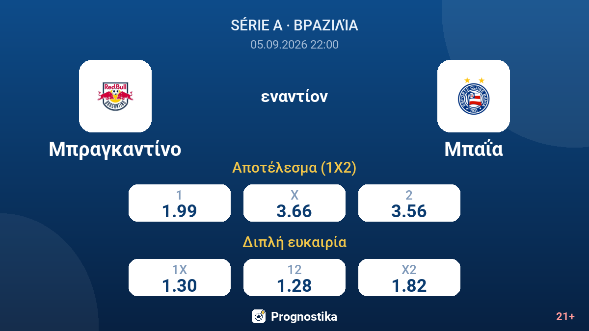 Μπραγκαντίνο - Μπαΐα — αποδόσεις