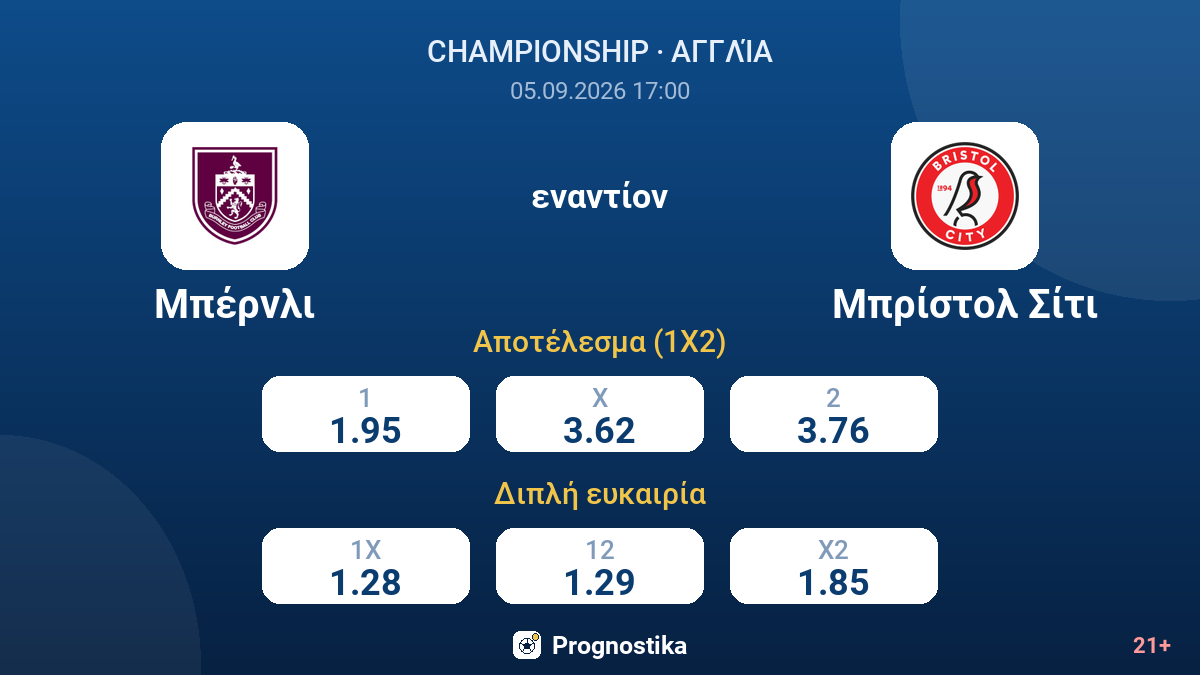 Μπέρνλι - Μπρίστολ Σίτι — αποδόσεις