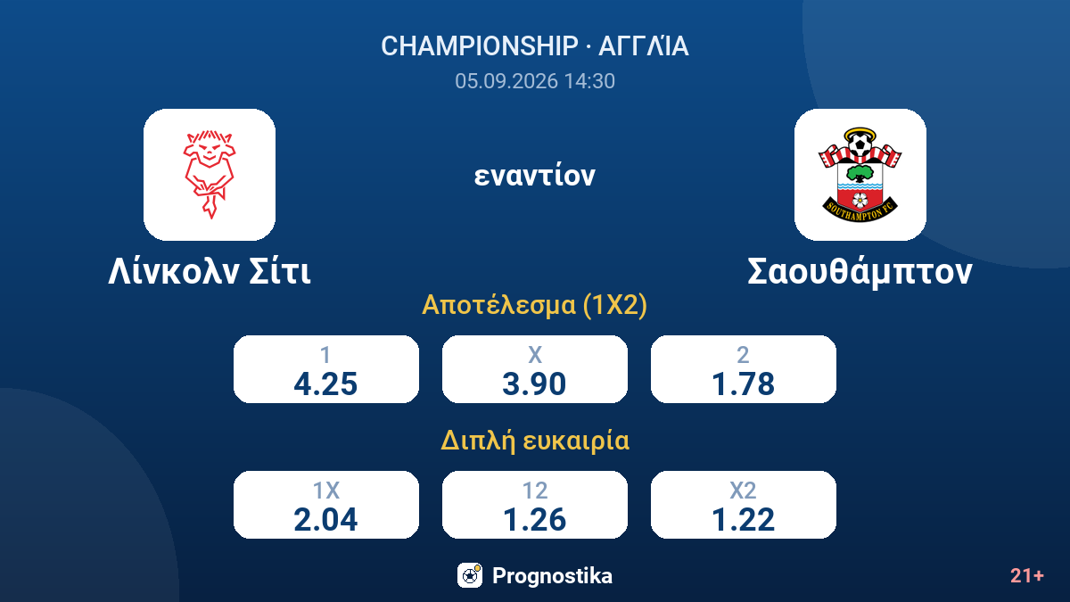 Λίνκολν Σίτι - Σαουθάμπτον — αποδόσεις
