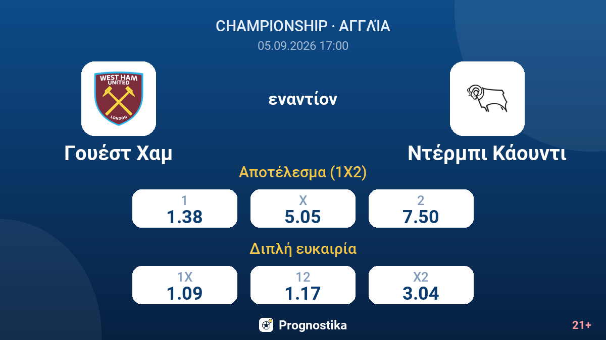 Γουέστ Χαμ - Ντέρμπι Κάουντι — αποδόσεις