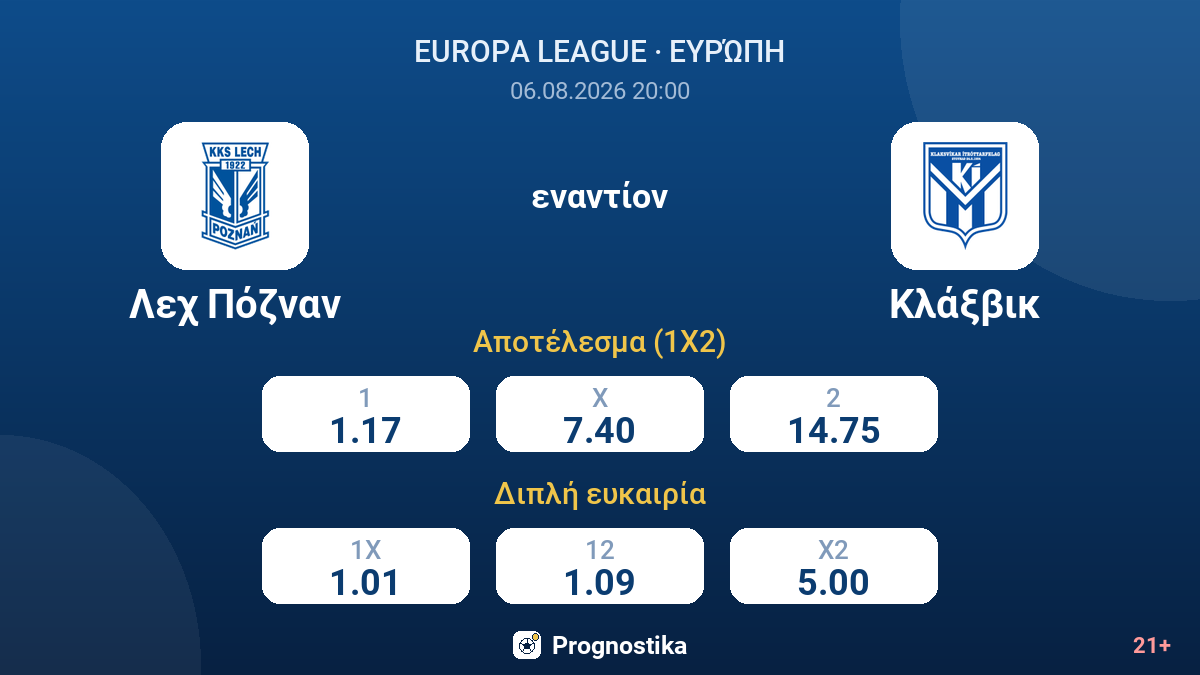 Λεχ Πόζναν - Κλάξβικ — αποδόσεις