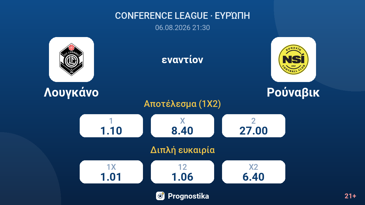Λουγκάνο - Ρούναβικ — αποδόσεις