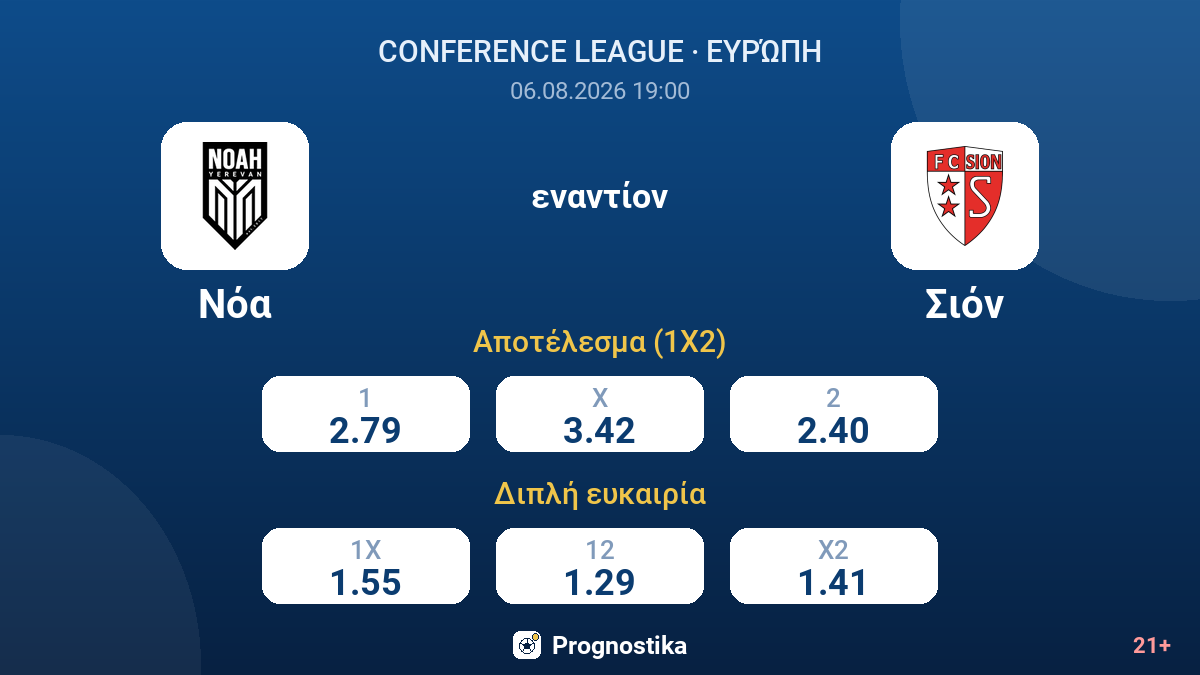 Νόα - Σιόν — αποδόσεις