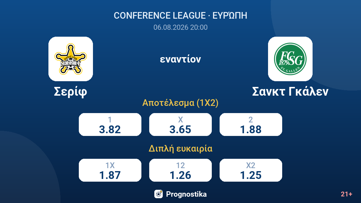 Σερίφ - Σανκτ Γκάλεν — αποδόσεις