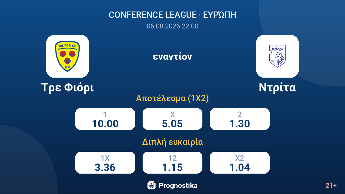 Τρε Φιόρι - Ντρίτα — αποδόσεις