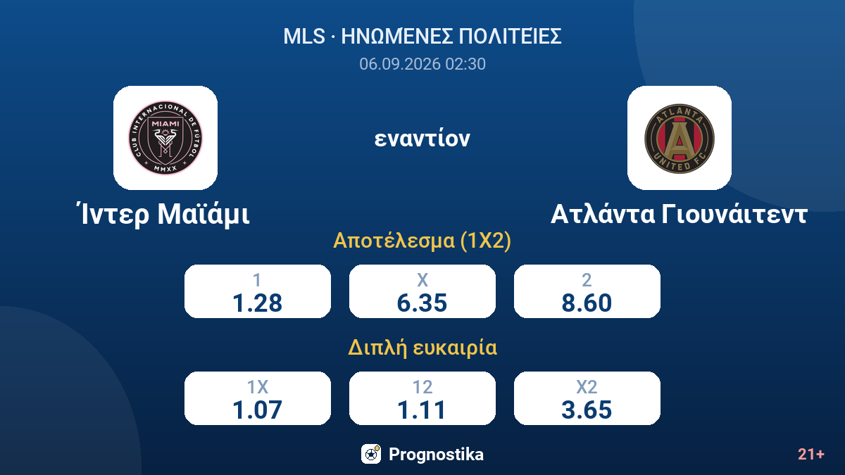 Ίντερ Μαϊάμι - Ατλάντα Γιουνάιτεντ — αποδόσεις