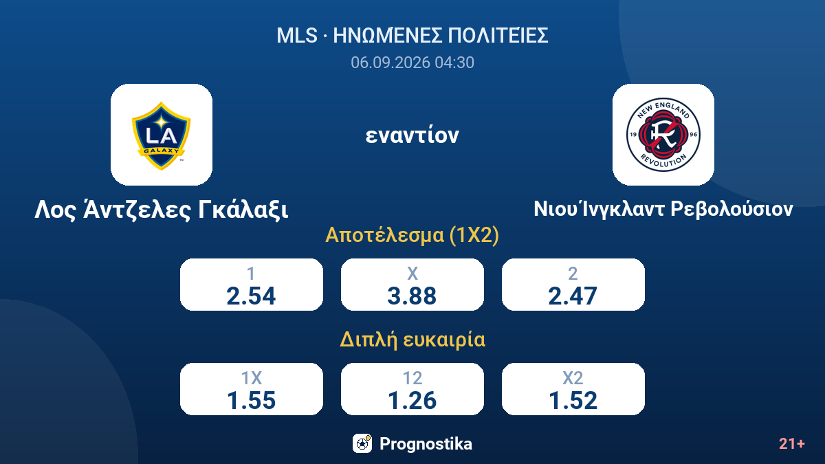 Λος Άντζελες Γκάλαξι - Νιου Ίνγκλαντ Ρεβολούσιον — αποδόσεις