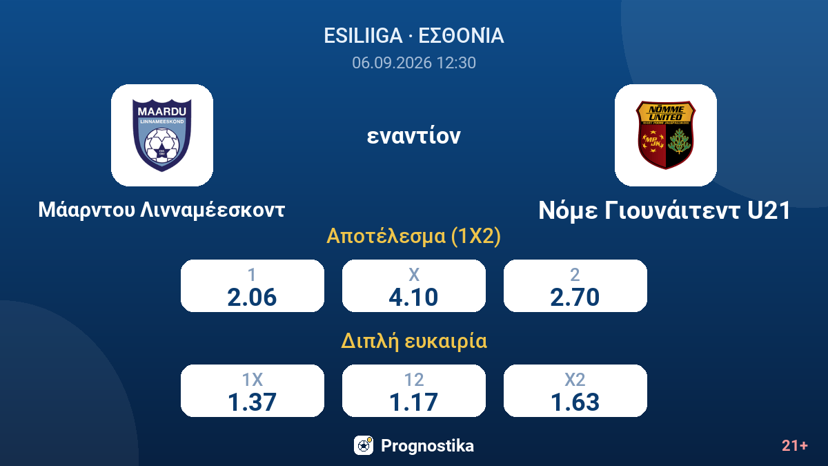 Μάαρντου Λινναμέεσκοντ - Νόμε Γιουνάιτεντ U21 — αποδόσεις