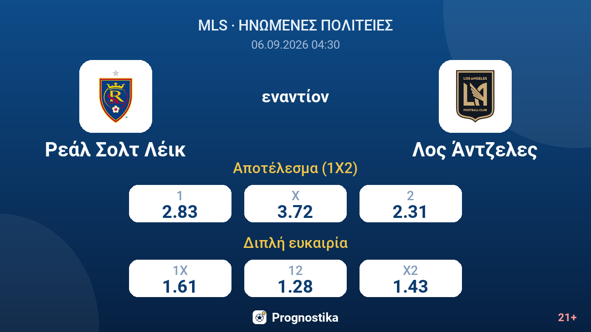 Ρεάλ Σολτ Λέικ - Λος Άντζελες — αποδόσεις