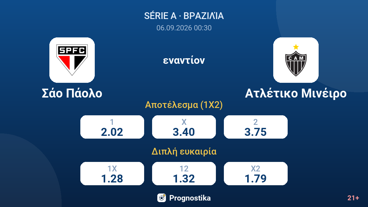 Σάο Πάολο - Ατλέτικο Μινέιρο — αποδόσεις