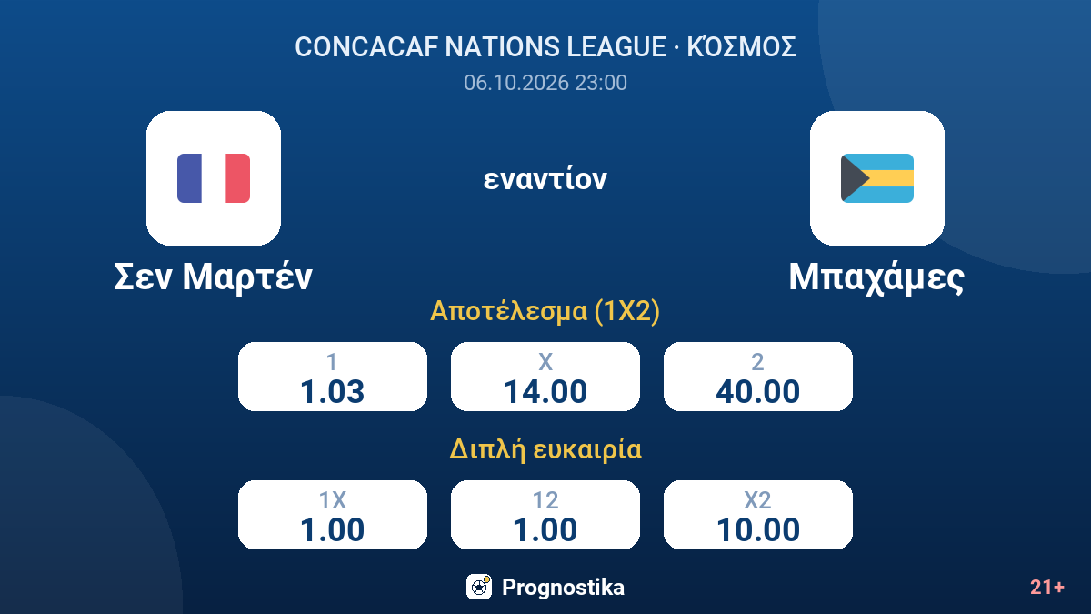 Σεν Μαρτέν - Μπαχάμες — αποδόσεις