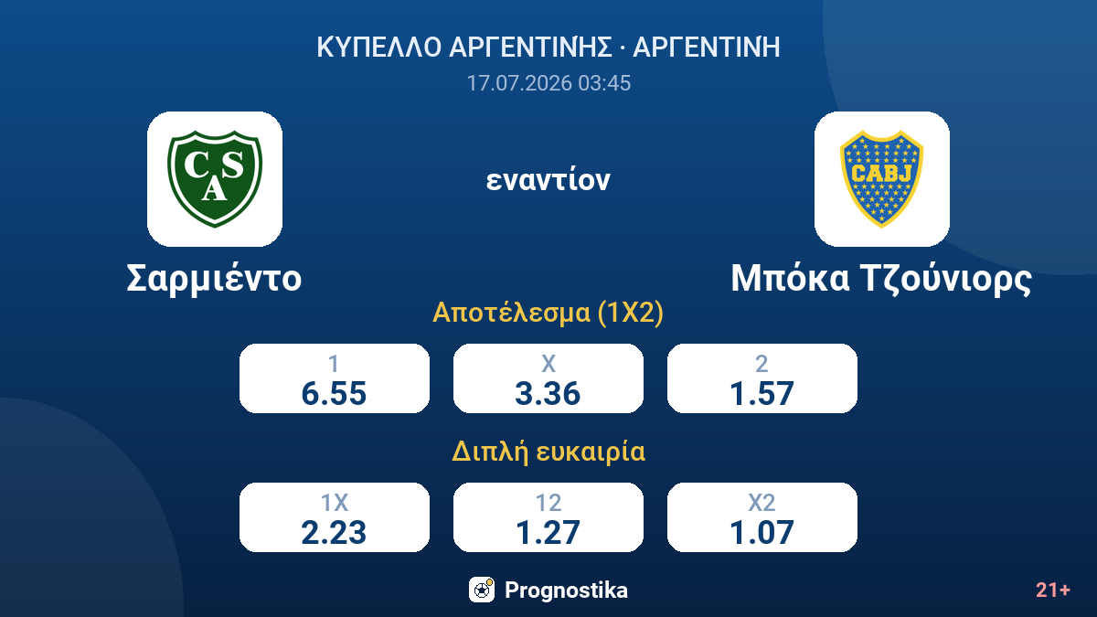 Σαρμιέντο - Μπόκα Τζούνιορς — αποδόσεις