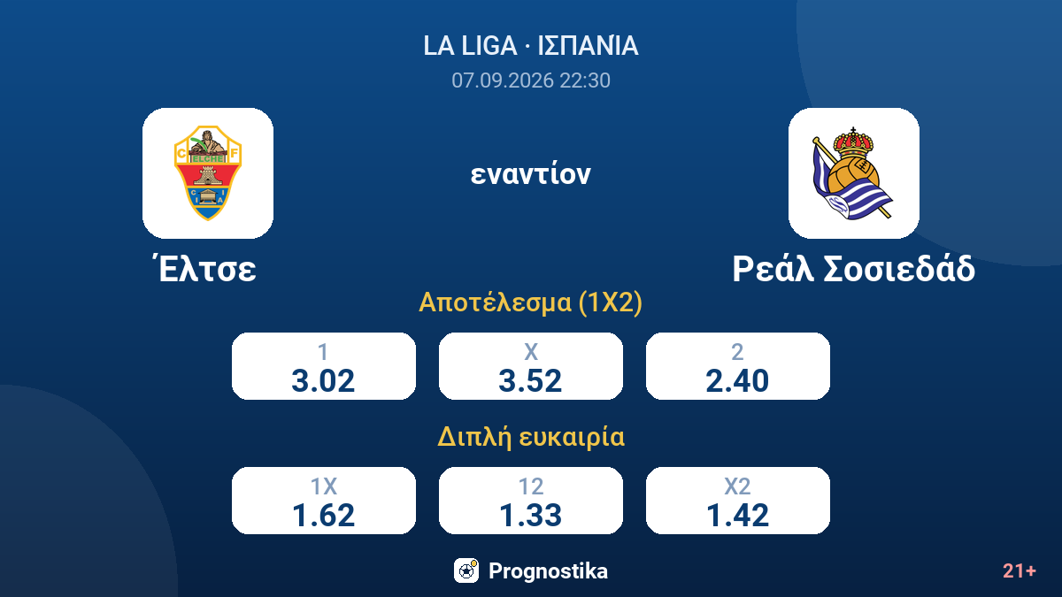 Έλτσε - Ρεάλ Σοσιεδάδ — αποδόσεις