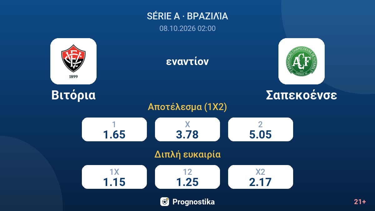 Βιτόρια - Σαπεκοένσε — αποδόσεις