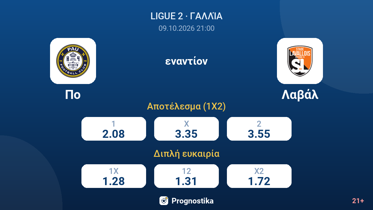 Πο - Λαβάλ — αποδόσεις