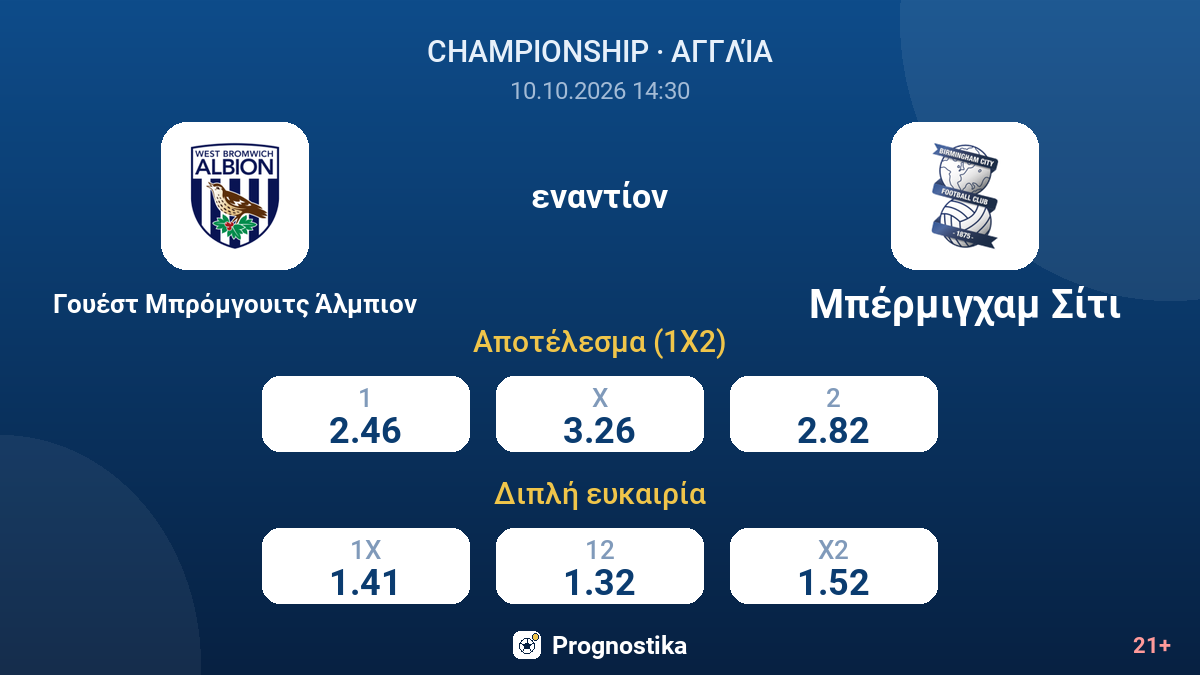 Γουέστ Μπρόμγουιτς Άλμπιον - Μπέρμιγχαμ Σίτι — αποδόσεις