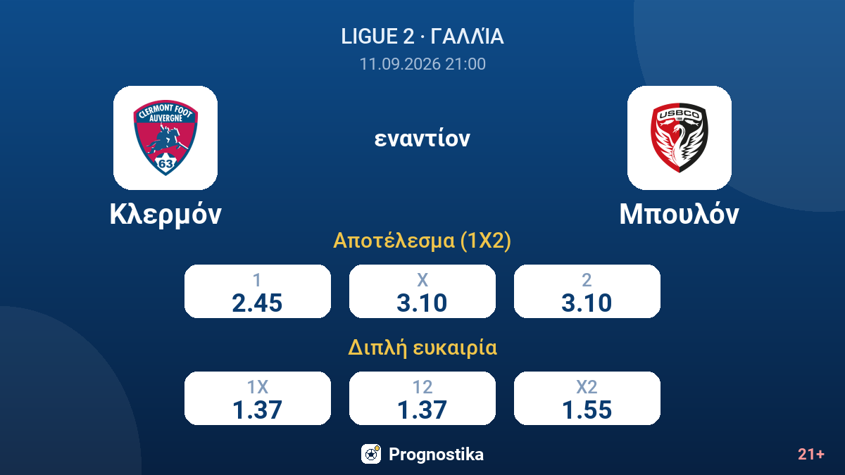 Κλερμόν - Μπουλόν — αποδόσεις