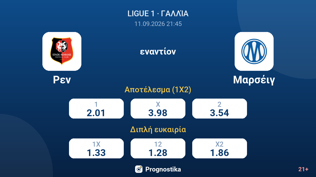 Ρεν - Μαρσέιγ — αποδόσεις