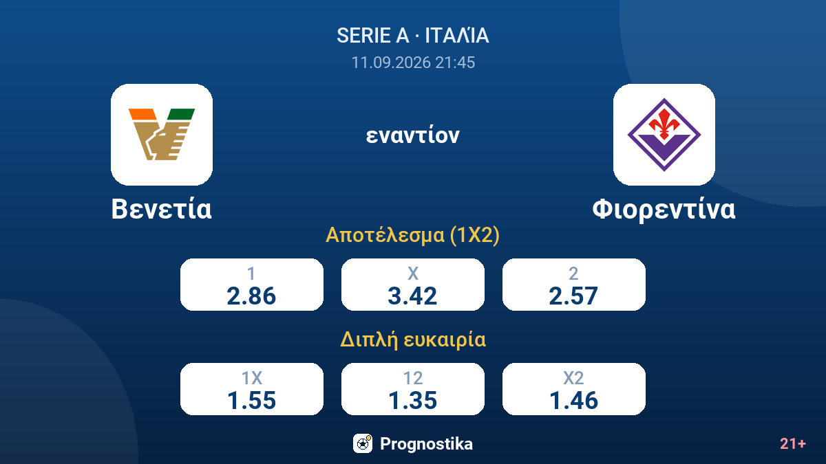 Βενετία - Φιορεντίνα — αποδόσεις