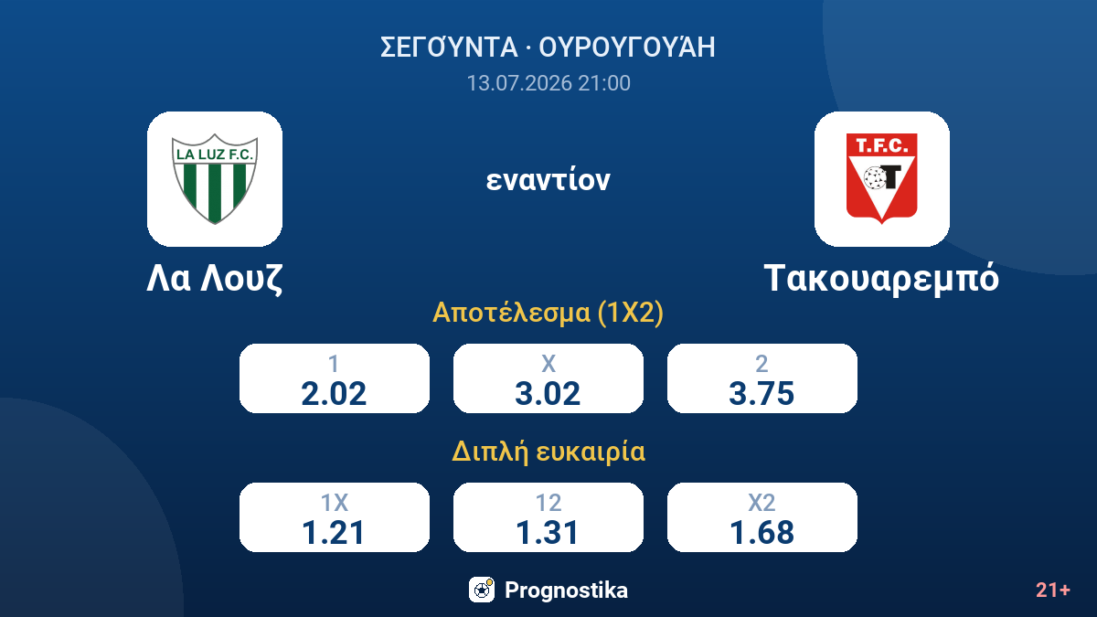 Λα Λουζ - Τακουαρεμπό — αποδόσεις