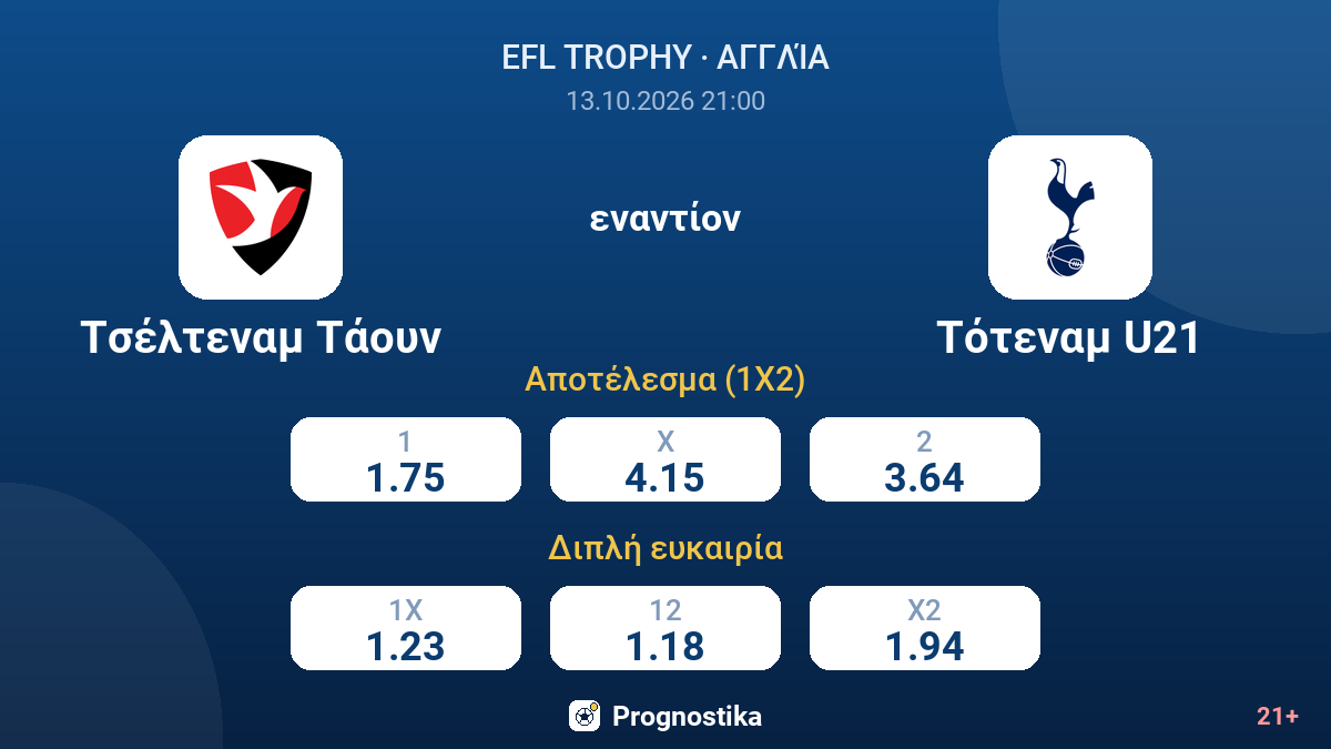 Τσέλτεναμ Τάουν - Τότεναμ U21 — αποδόσεις