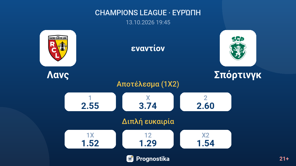 Λανς - Σπόρτινγκ — αποδόσεις