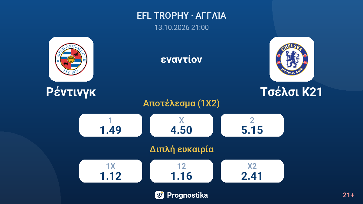 Ρέντινγκ - Τσέλσι Κ21 — αποδόσεις