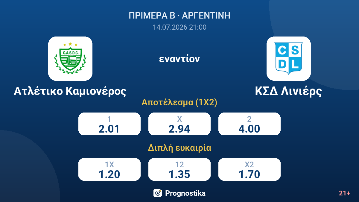 Ατλέτικο Καμιονέρος - ΚΣΔ Λινιέρς — αποδόσεις